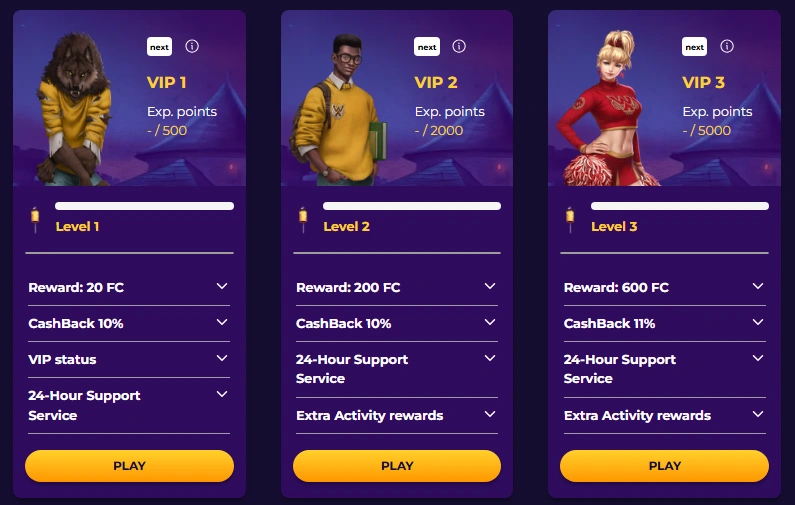 Strategieën en Tips voor FGFox Casino Spelers